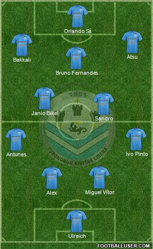 Tours Football Club Formation 2016