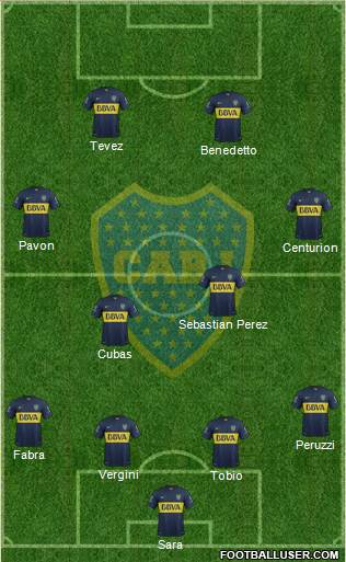 Boca Juniors Formation 2016