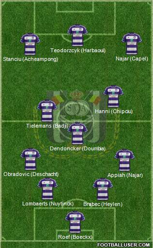 RSC Anderlecht Formation 2016