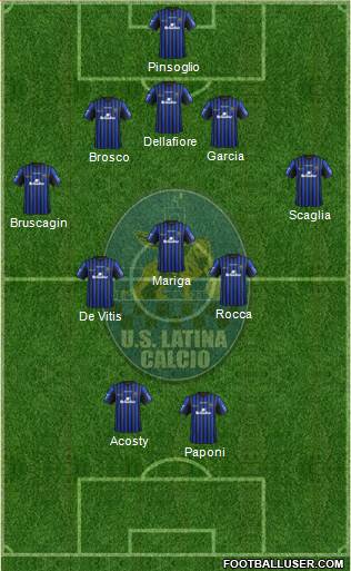 Latina 3-5-2 football formation