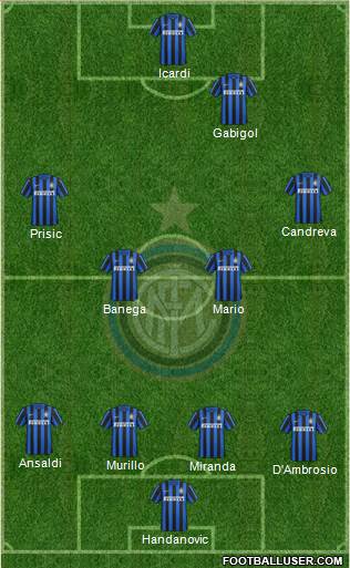 F.C. Internazionale Formation 2016