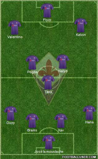 Fiorentina Formation 2016