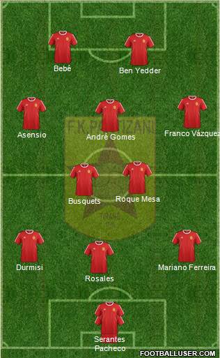 KF Partizani Tiranë Formation 2016
