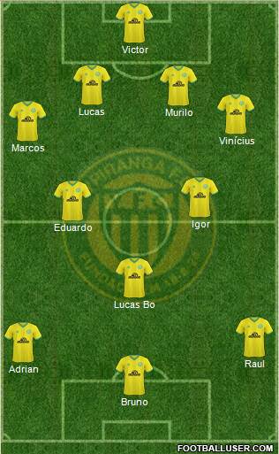 Ypiranga FC Formation 2016