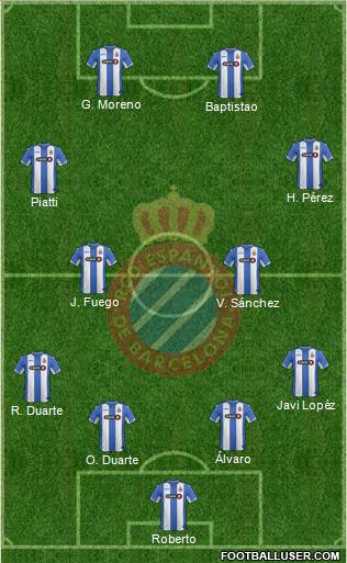 R.C.D. Espanyol de Barcelona S.A.D. Formation 2016