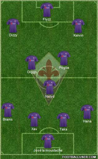 Fiorentina Formation 2016