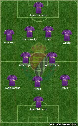 R. Valladolid C.F., S.A.D. Formation 2016