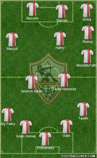 Zamalek Sporting Club Formation 2016