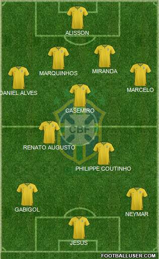 Brazil Formation 2016