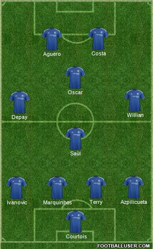 Chelsea Formation 2016
