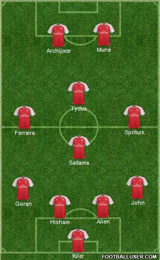 Arsenal Formation 2016