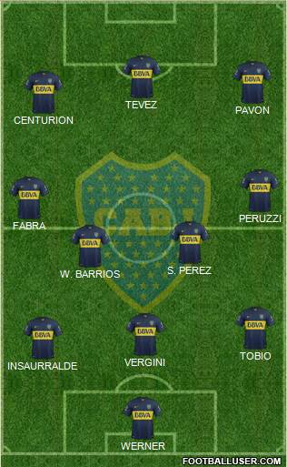 Boca Juniors Formation 2016