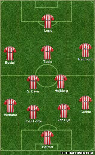 Southampton Formation 2016