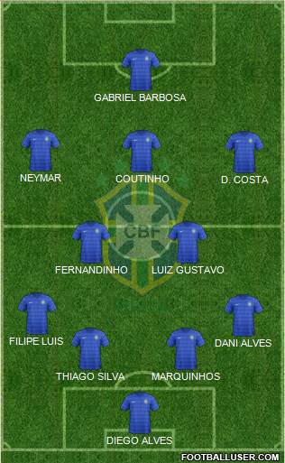 Brazil Formation 2016