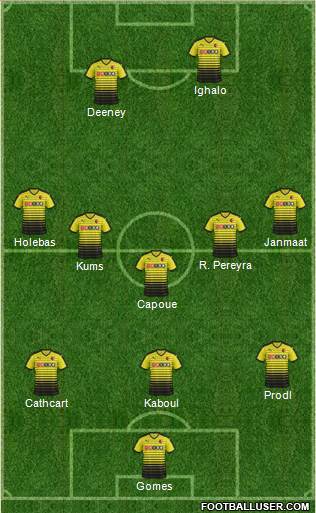 Watford Formation 2016