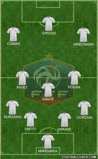 France Formation 2016