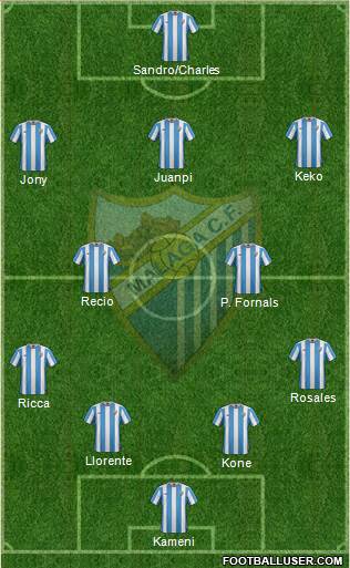 Málaga C.F., S.A.D. Formation 2016