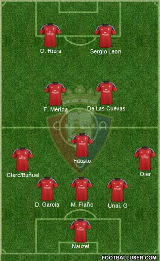 C. At. Osasuna Formation 2016