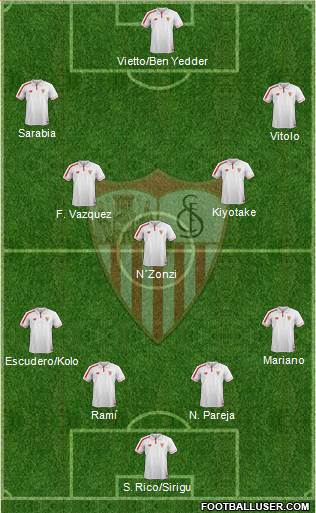 Sevilla F.C., S.A.D. Formation 2016