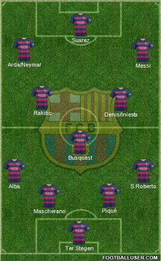 F.C. Barcelona Formation 2016