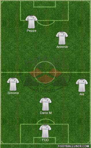 Heracles Almelo Formation 2016