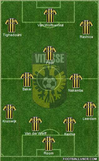 Vitesse Formation 2016