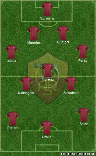AS Roma Formation 2016