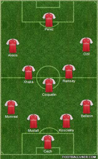 Arsenal Formation 2016