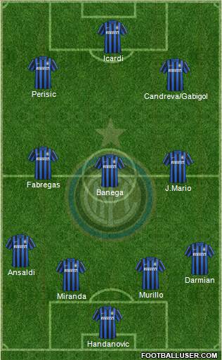 F.C. Internazionale Formation 2016