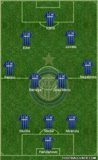 F.C. Internazionale Formation 2016