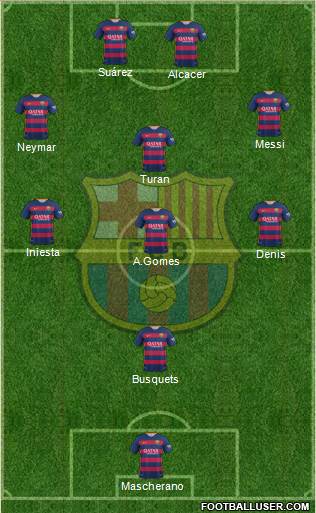 F.C. Barcelona Formation 2016