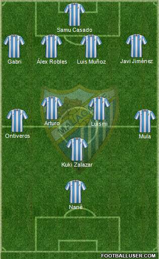 Málaga C.F., S.A.D. Formation 2016