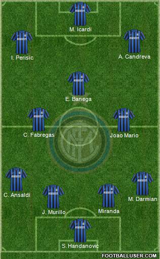 F.C. Internazionale Formation 2016