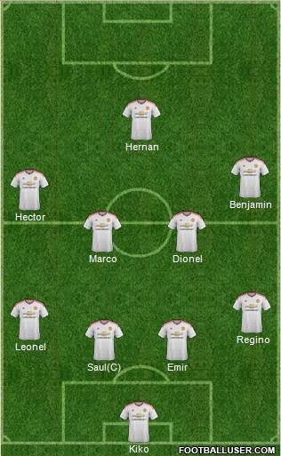 Manchester United Formation 2016
