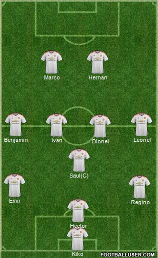 Manchester United Formation 2016