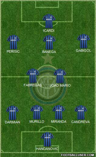 F.C. Internazionale Formation 2016