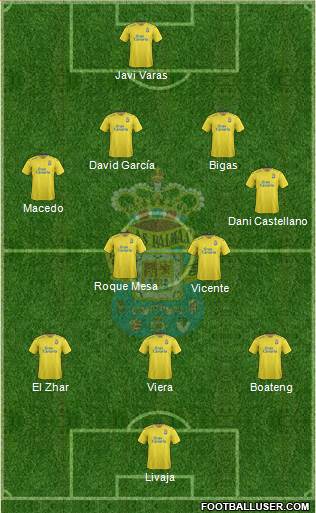 U.D. Las Palmas S.A.D. Formation 2016