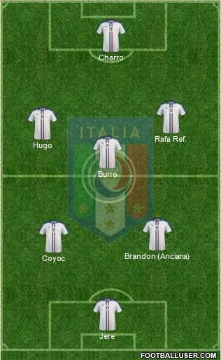 Italy Formation 2016