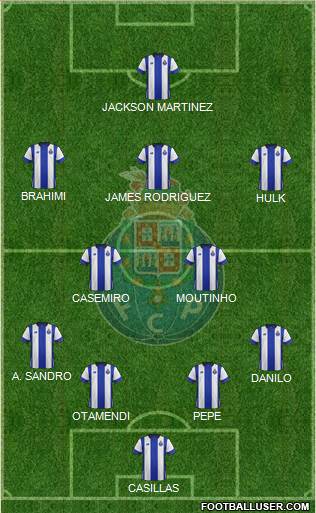 Futebol Clube do Porto - SAD Formation 2016