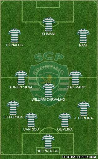 Sporting Clube de Portugal - SAD Formation 2016