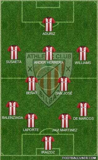 Athletic Club Formation 2016