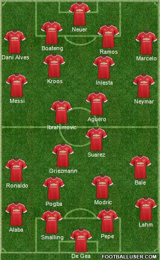 Manchester United Formation 2016