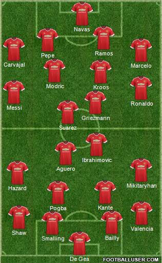 Manchester United Formation 2016