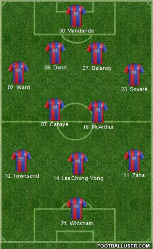 Crystal Palace Formation 2016