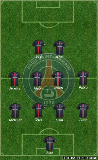 Paris Saint-Germain Formation 2016