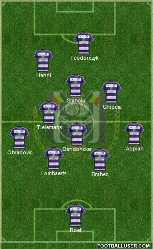 RSC Anderlecht Formation 2016