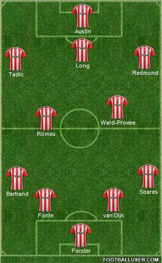 Southampton Formation 2016