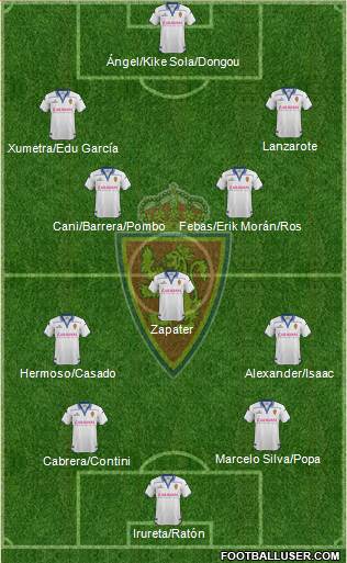 R. Zaragoza S.A.D. Formation 2016