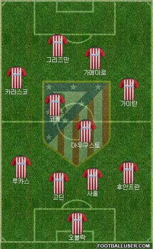 C. Atlético Madrid S.A.D. Formation 2016