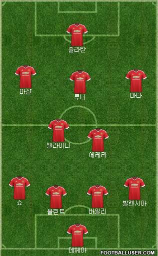 Manchester United Formation 2016